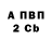 A-PVP Соль Aleksandr Khytrov
